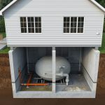 Bieżące użytkowanie zbiornika bezodpływowego w domu jednorodzinnym – codzienne obowiązki dla właścicieli nieruchomości